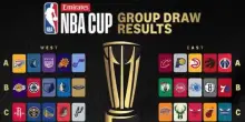 Torna la NBA Cup: i gironi e le date