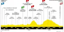 Tour, la presentazione della 15^ tappa