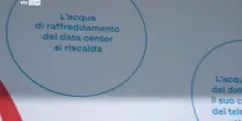 Il progetto di A2A per recuperare calore dai data center
