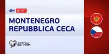 Montenegro-Repubblica Ceca 0-2: gol e highlights