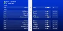 La presentazione dell’8^ giornata Serie A