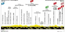 Tour de France, la presentazione della 2^ tappa