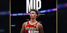 Dyson Daniels vince il Most Improved Player