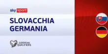 Slovacchia-Germania 2-0: gol e highlights