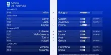 La presentazione della 36^ giornata di Serie A