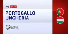Portogallo-Ungheria 2-2: gol e highlights