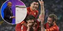 La top 11 dei più forti allenati da Spalletti scelta da Spalletti (nazionale esclusa)