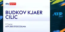 Budkov Kjaer-Cilic: highlights Atp Stoccolma