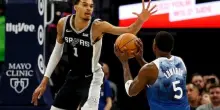 I 10 migliori giocatori NBA nel 2030. CLASSIFICA