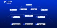 Lazio, Castellanos favorito su Dia: le news sulle formazioni
