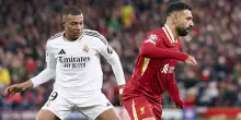 EA Sports FC 26: i migliori giocatori per rating