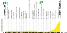 Tour, la presentazione della 16^ tappa