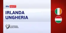 Irlanda-Ungheria 2-2: gol e highlights