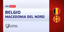Belgio-Macedonia del Nord 0-0: highlights