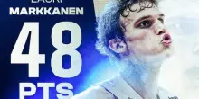 Markkanen, che show: 48 punti con la Finlandia. VIDEO