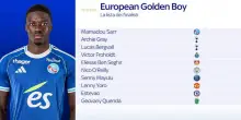 Golden Boy, in lista anche Yildiz e Pio Esposito