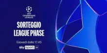 Champions League, oggi il sorteggio live su Sky