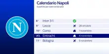 Napoli, Rrahmani e Hojlund recuperati contro il Lecce