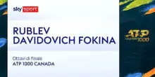 Rublev-Davidovich Fokina: highlights Atp Toronto