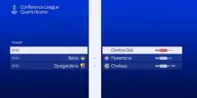 Il calendario e gli orari di Conference League