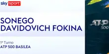 Sonego-Davidovich Fokina: highlights Atp Basilea