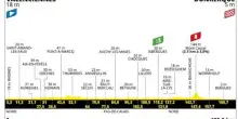 Tour de France, la presentazione della 3^ tappa
