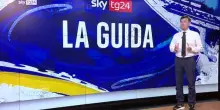 La Guida: Crosetto e il complicato scenario della Difesa