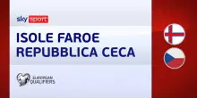 Isole Faroe-Repubblica Ceca 2-1: gol e highlights