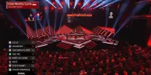 Sorteggio Europa League, le avversarie della Roma