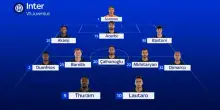 Inter, le probabili scelte verso la Juventus