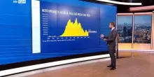 Verso nuovo anno nero per la produzione di auto in Italia
