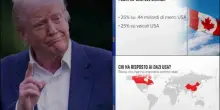 Dazi Usa-Canada, quali sono e quanto valgono gli scambi commerciali?