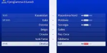 Qualificazioni Mondiali 2026, le partite di oggi