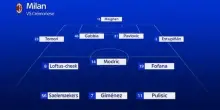 Milan, Modric dal 1': la probabile contro la Cremonese