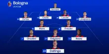 Steaua Bucarest-Bologna, in attacco Dallinga