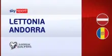 Lettonia-Andorra 2-2: gol e highlights