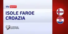 Far Oer-Croazia 0-1: gol e highlights