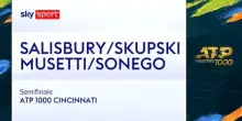 Musetti/Sonego-Salisbury/Skupski: highlights Atp Cincinnati
