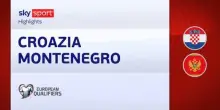 Croazia-Montenegro 4-0: gol e highlights