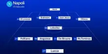 Napoli, la probabile formazione di Conte contro il Sassuolo
