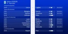 La presentazione della 4^ giornata di Serie A