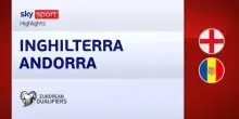 Inghilterra-Andorra 2-0: gol e highlights