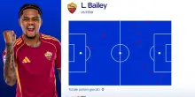 Roma, Bailey risorsa in più per Gasperini