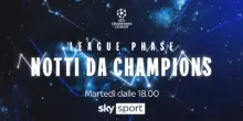 Il calendario e gli orari di Champions League