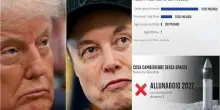 Usa, quanto costa il 'divorzio' tra Donald Trump e Elon Musk? I DATI