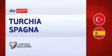 Turchia-Spagna 0-6: gol e highlights