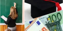 Riscatto laurea ordinario o agevolato, quale conviene e quanto costano