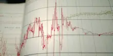 Terremoto, scossa di 3.6 in Emilia - ItaliaOggi.it