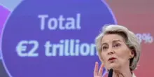 Difesa, sicurezza e un “Fondo Draghi” nel budget europeo. Tempi sballati per Kyiv
