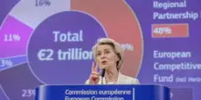 Verso il nuovo bilancio Ue 2028-2034: una riforma tra semplificazione e riequilibrio istituzionale